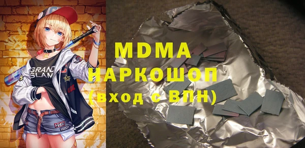 бутират Волосово